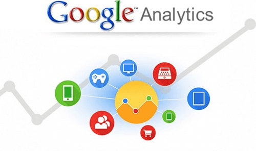 Google Analytics là gì? Lợi ích của google analytics 1